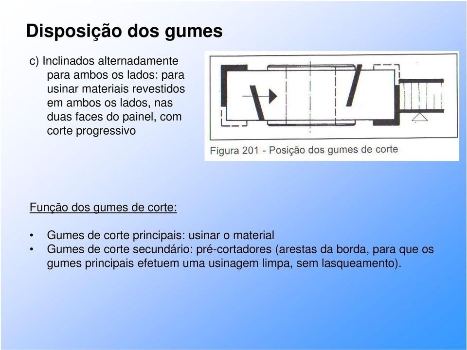 de corte: Gumes de corte principais: usinar o material Gumes de corte secundário: