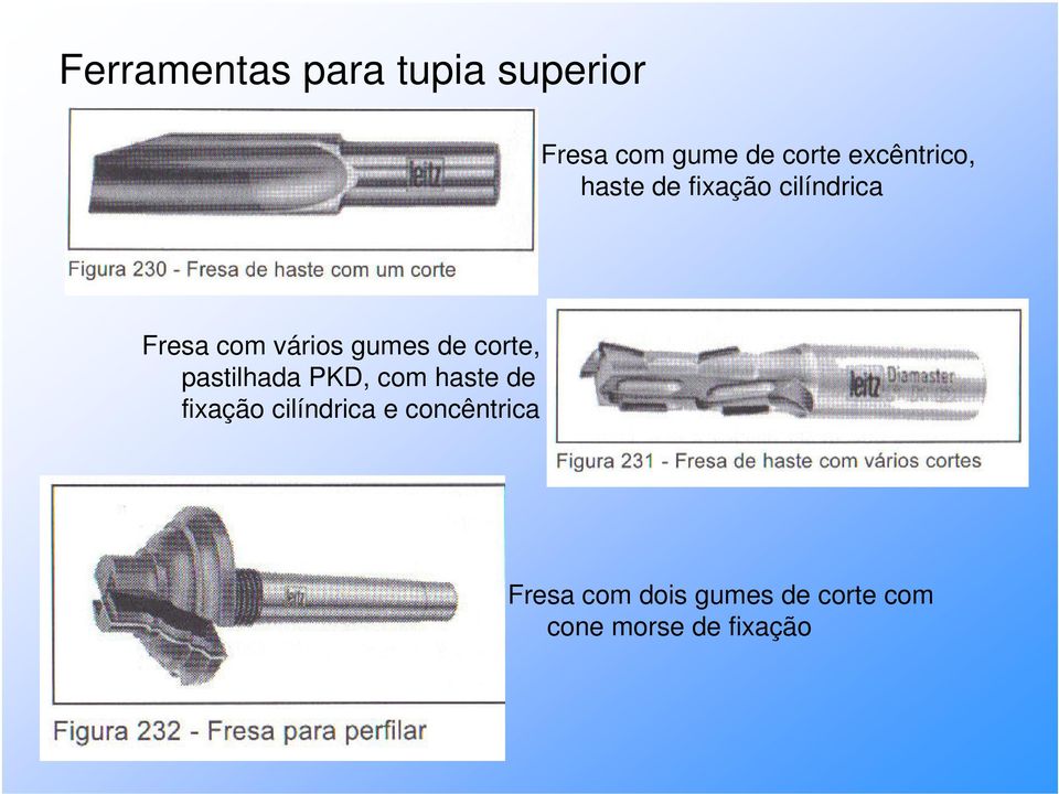 gumes de corte, pastilhada PKD, com haste de fixação