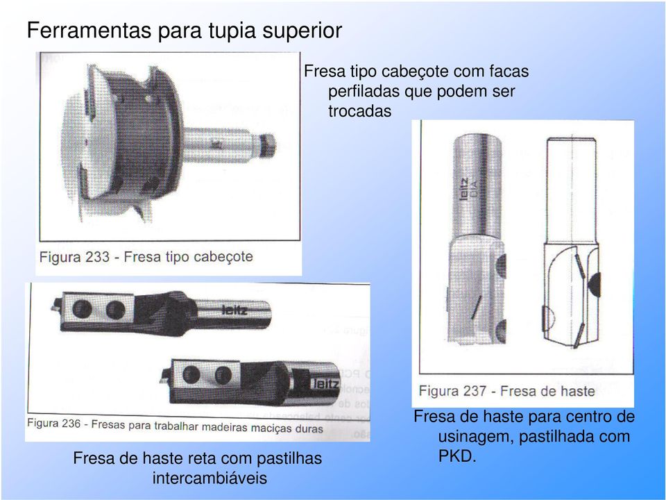 de haste reta com pastilhas intercambiáveis Fresa