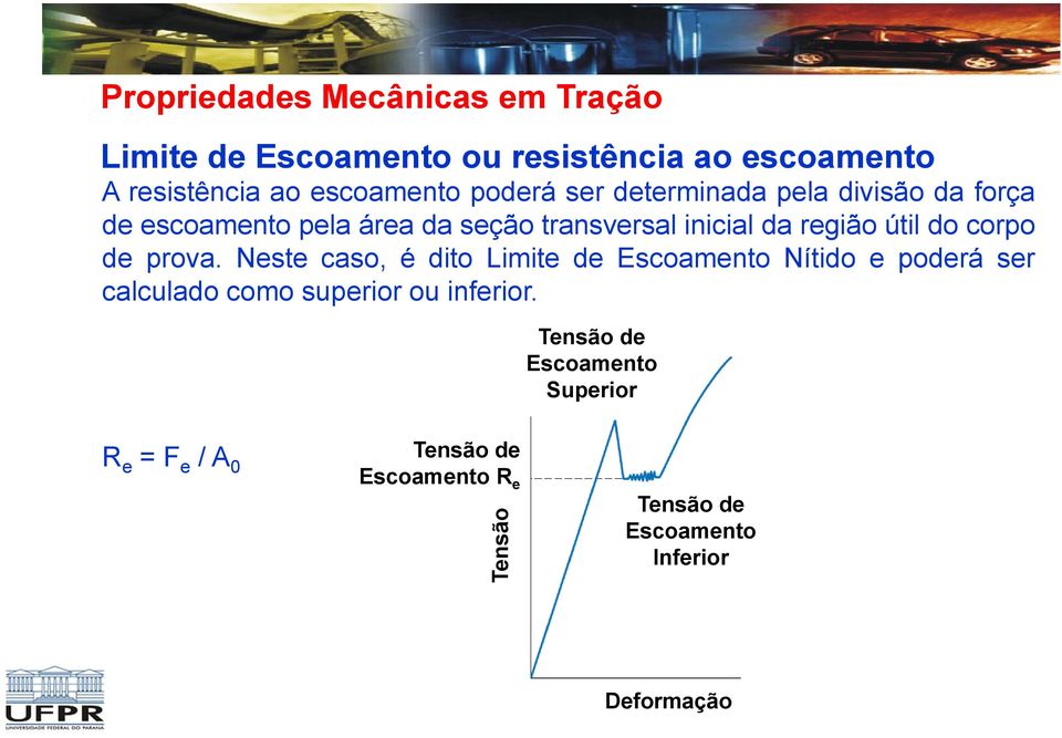 região útil do corpo de prova.