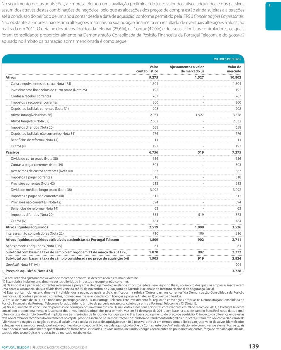 Não obstante, a Empresa não estima alterações materiais na sua posição financeira em resultado de eventuais alterações à alocação realizada em 2011.