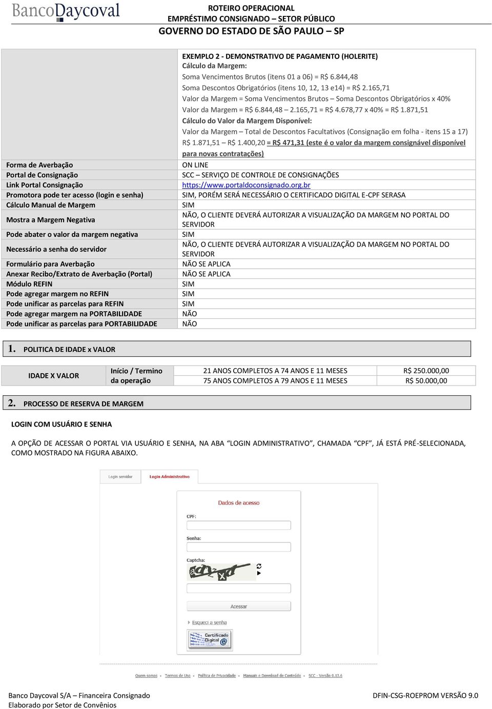 na PORTABILIDADE Pode unificar as parcelas para PORTABILIDADE EXEMPLO 2 - DEMONSTRATIVO DE PAGAMENTO (HOLERITE) Cálculo da Margem: Soma Vencimentos Brutos (itens 01 a 06) = R$ 6.