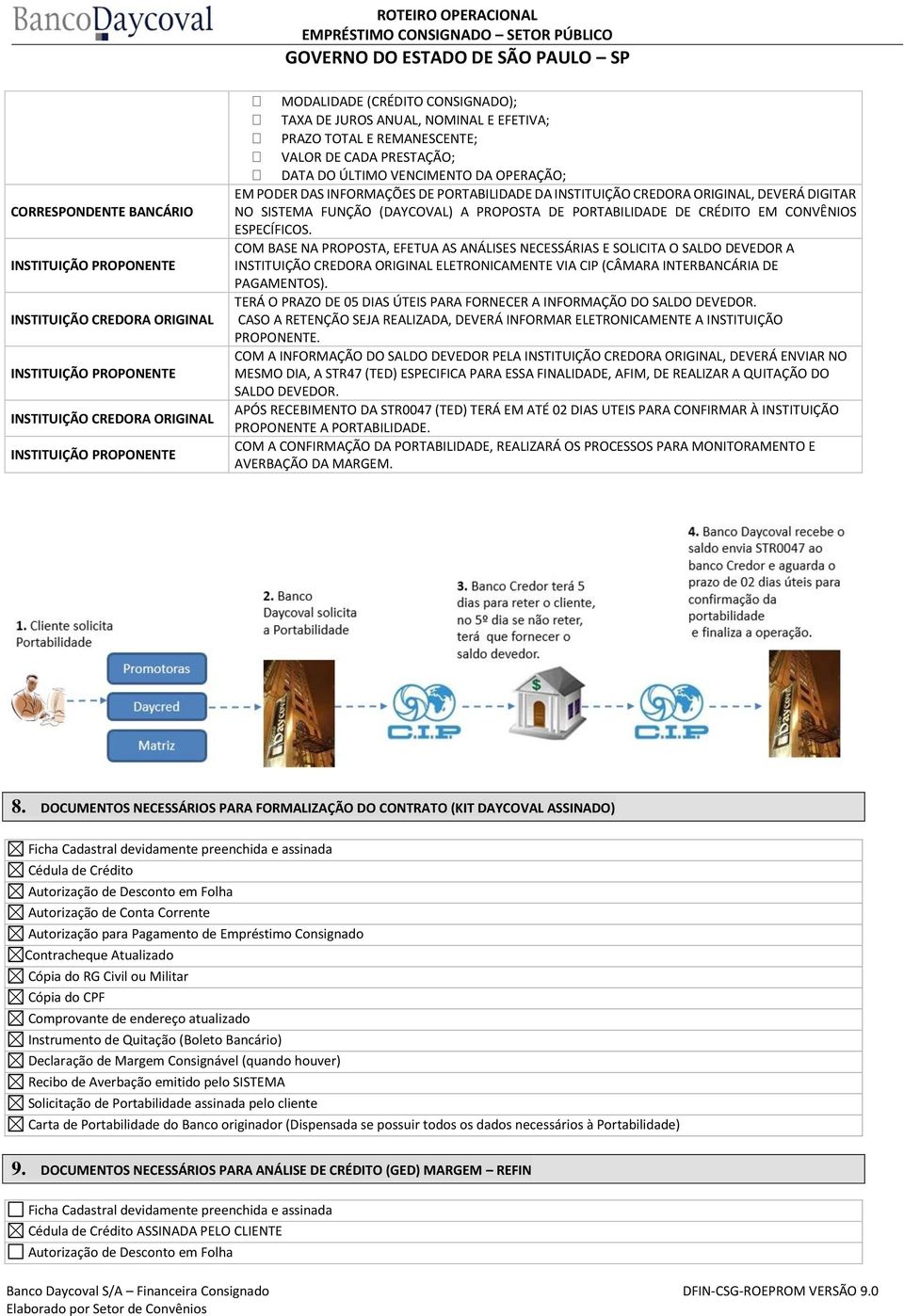 DIGITAR NO SISTEMA FUNÇÃO (DAYCOVAL) A PROPOSTA DE PORTABILIDADE DE CRÉDITO EM CONVÊNIOS ESPECÍFICOS.