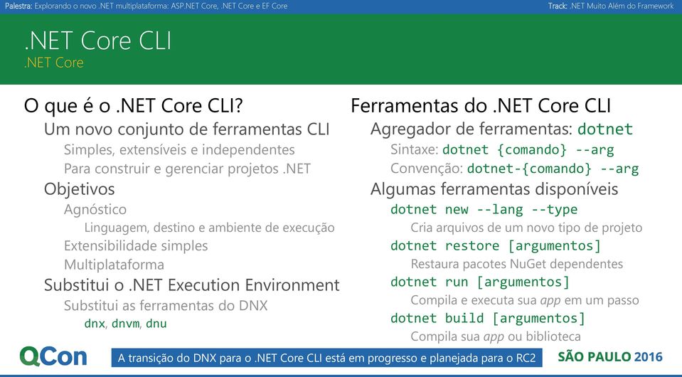 net Execution Environment Substitui as ferramentas do DNX dnx, dnvm, dnu Ferramentas do.