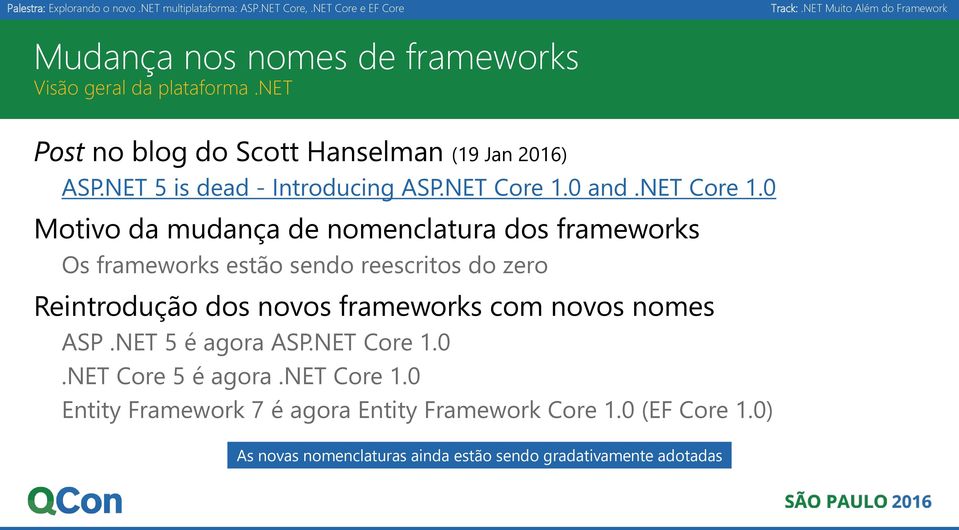 0 Motivo da mudança de nomenclatura dos frameworks Os frameworks estão sendo reescritos do zero Reintrodução dos novos
