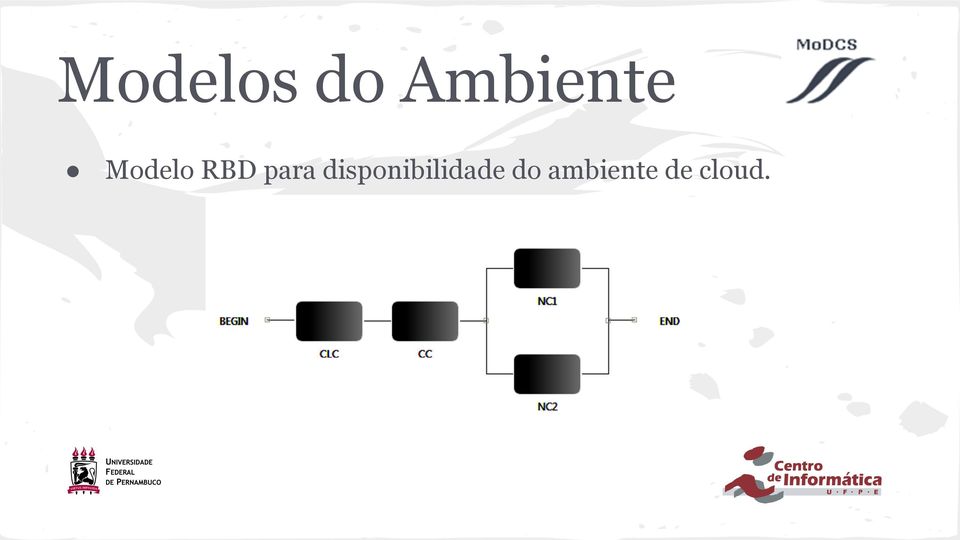 RBD para