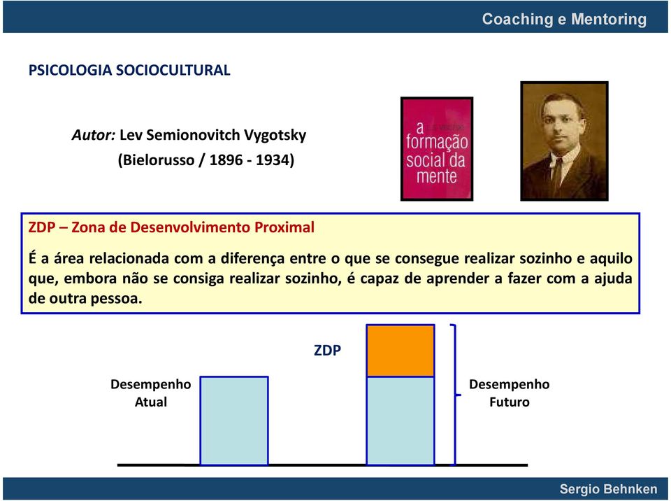 consegue realizar sozinho e aquilo que, embora não se consiga realizar sozinho, é