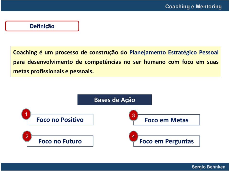 humano com foco em suas metas profissionais e pessoais.