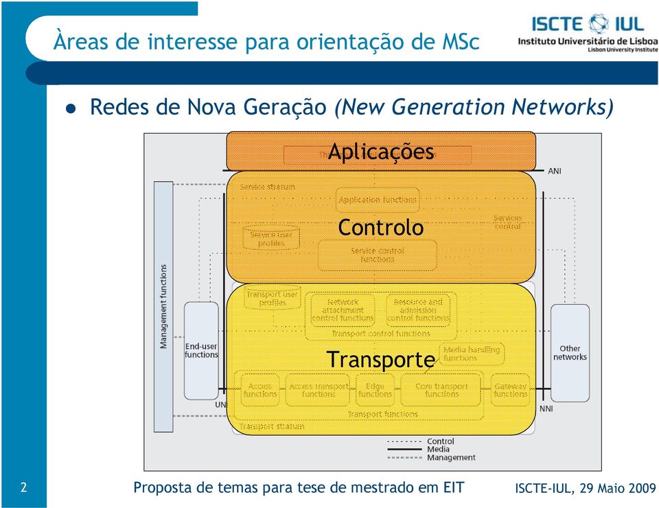 Nova Geração (New Generation