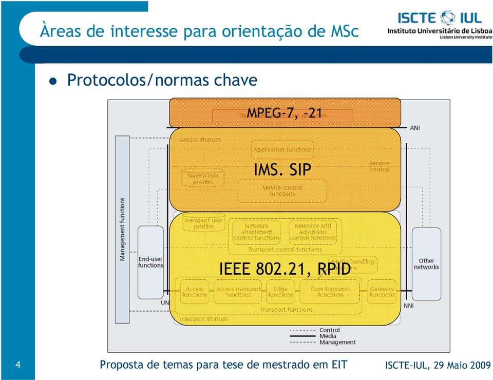 Protocolos/normas chave