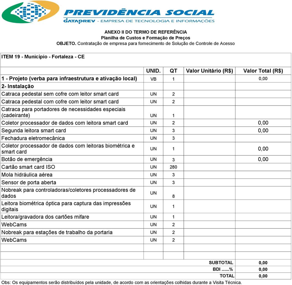 necessidades especiais (cadeirante) Coletor processador de com leitora 2 2 2 3 Fechadura eletromecânica