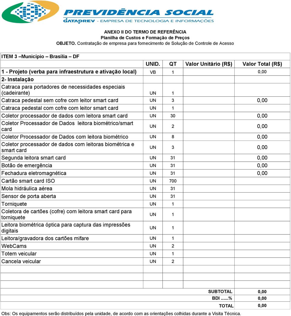 biométrico/smart card 2 Coletor Processador de Dados com leitora biométrico 8 3 31 Botão de emergência 31 Fechadura eletromagnética 31 700 Mola