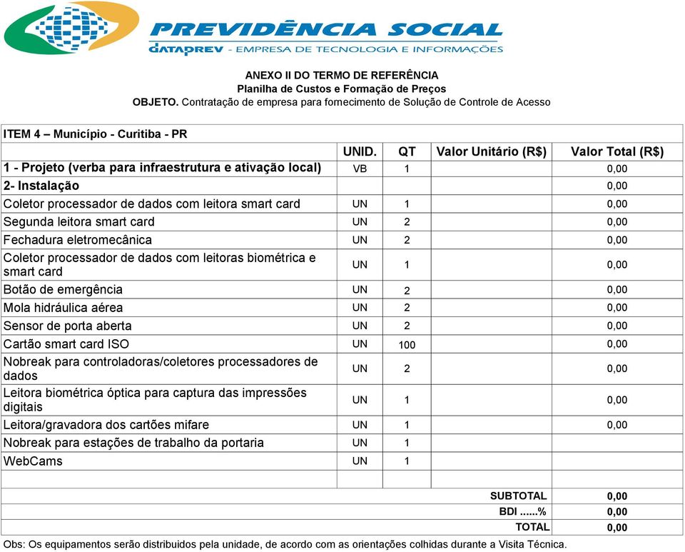 hidráulica aérea 2 Sensor de porta aberta 2 00 2 da portaria SUBTOTAL TOTAL Obs: Os