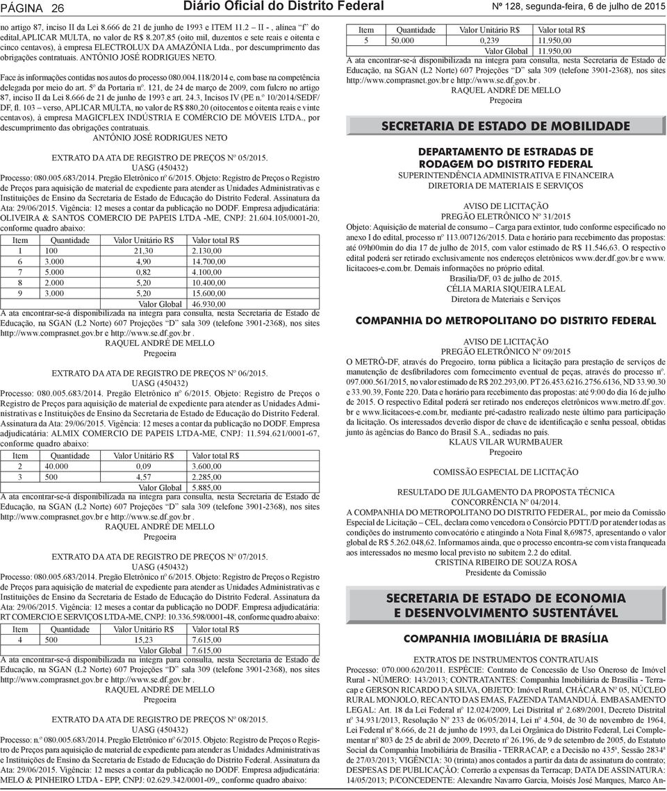 , por descumprimento das obrigações contratuais. ANTÔNIO JOSÉ RODRIGUES NETO. Face às informações contidas nos autos do processo 080.004.118/2014 e, com base na competência delegada por meio do art.