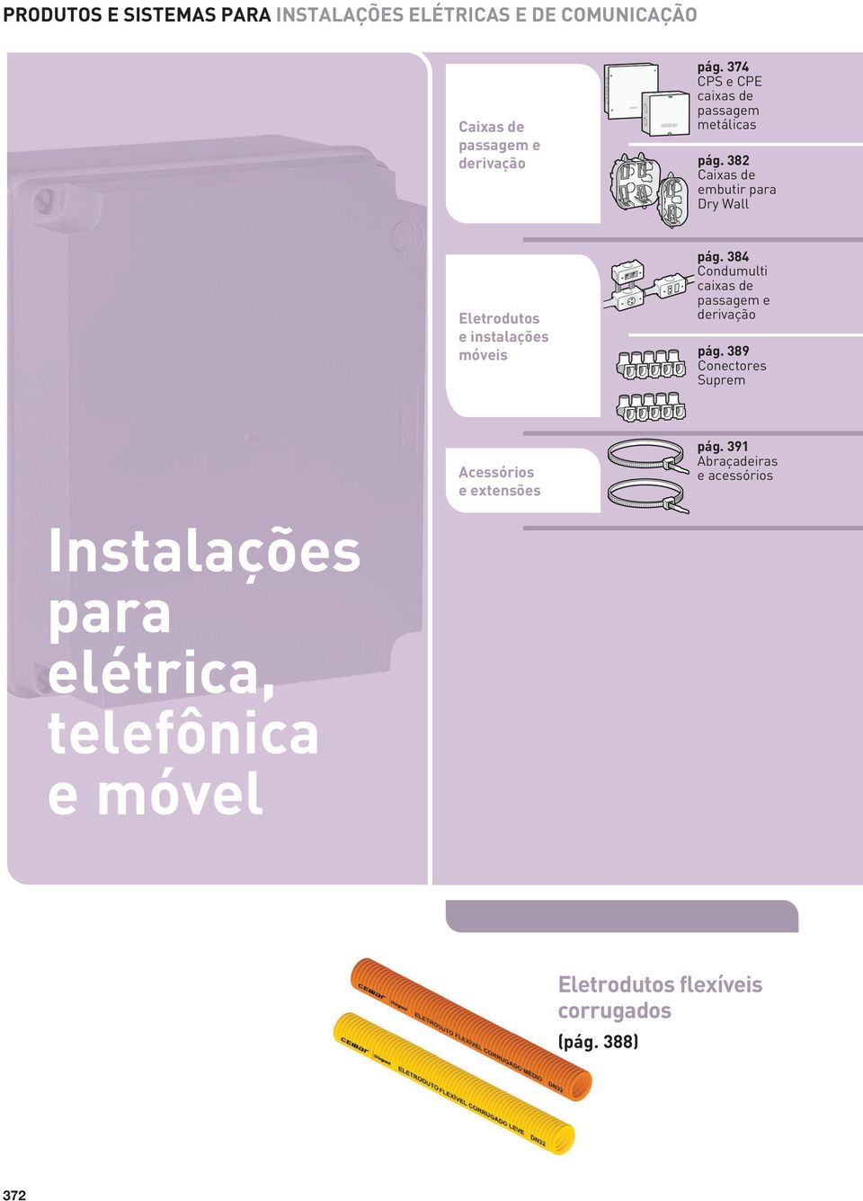 382 Caixas de embutir para Dry Wall Eletrodutos e instalações móveis pág.