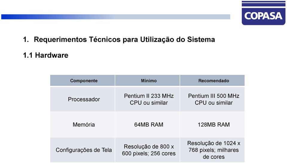 similar Pentium III 500 MHz CPU ou similar Memória 64MB RAM 128MB RAM