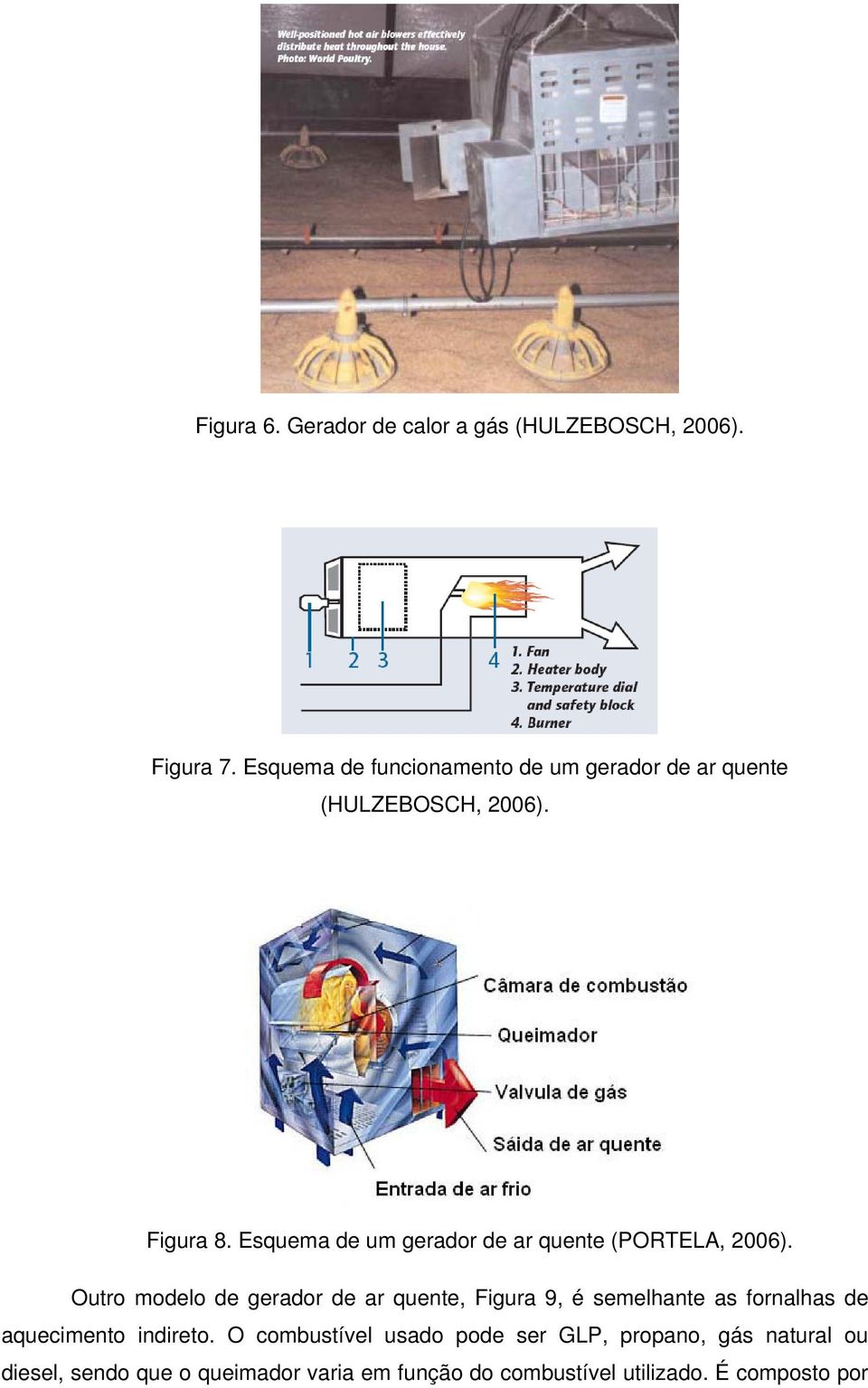 Esquema de um gerador de ar quente (PORTELA, 2006).