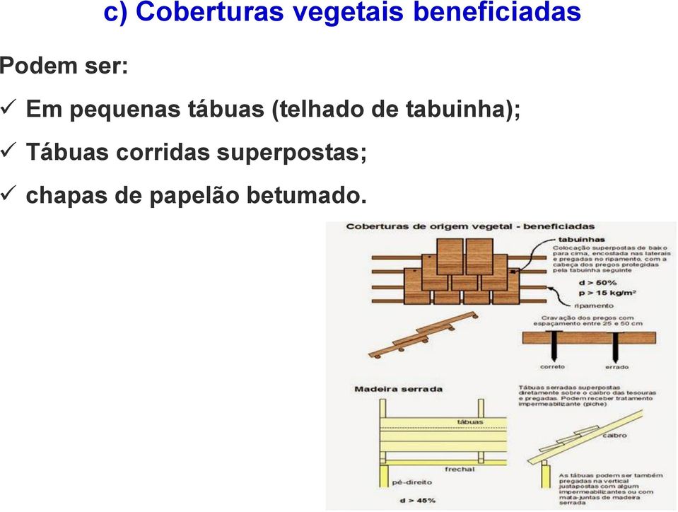 (telhado de tabuinha); Tábuas