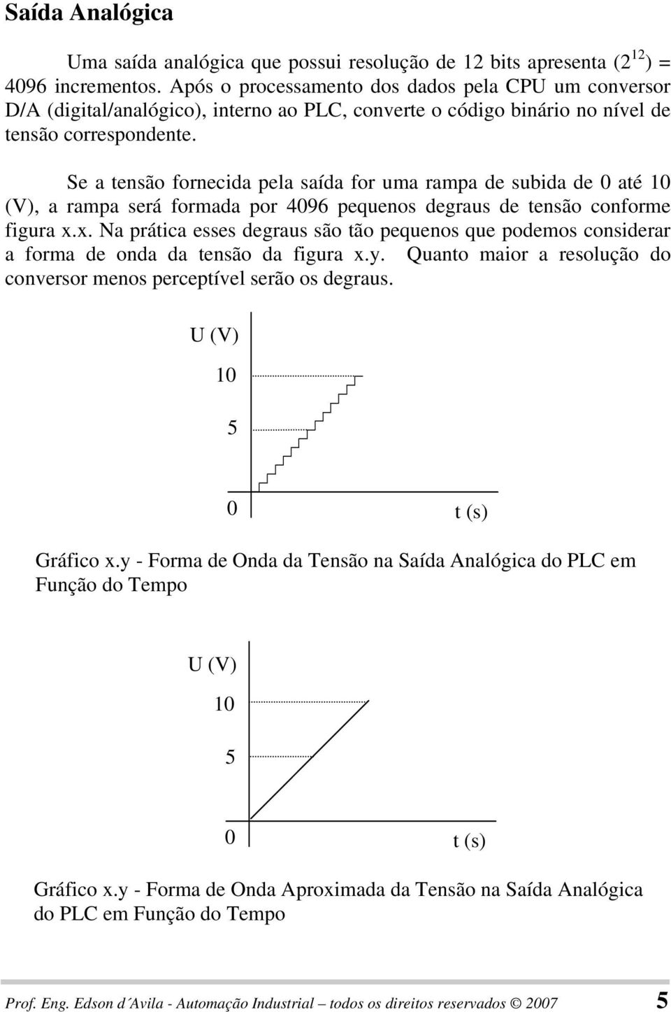 Se a tensão fornecida pela saída for uma rampa de subida de até 1 (V), a rampa será formada por 496 pequenos degraus de tensão conforme figura x.