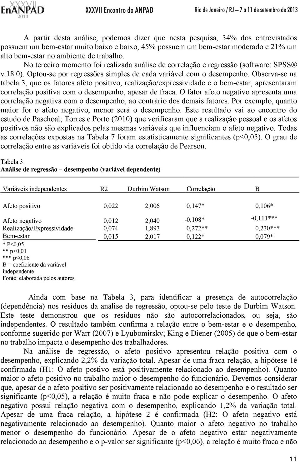 Observa-se na tabela 3, que os fatores afeto positivo, realização/expressividade e o bem-estar, apresentaram correlação positiva com o desempenho, apesar de fraca.