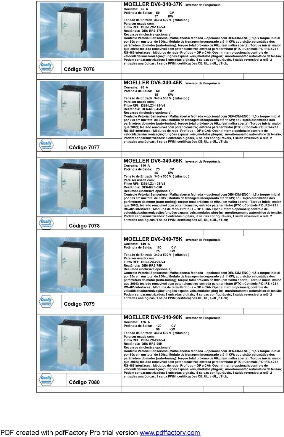 Potência de Saida: 75 CV 55 KW Filtro RFI: DE6-LZ3-125-V4 Reatância: DE6-RR3-55K Código 7079 MOELLER DV6-340-75K Inversor de Frequência Corrente: 149 A Potência de Saida: 100 CV 75 KW