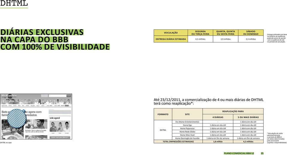 Até 23/12/2011, a comercialização de 4 ou mais diárias de DHTML terá como reaplicação*: formato Site Reaplicação para 4 diárias 5 ou mais diárias DHTML na capa Etc (Home Entretenimento) - 1 diária em