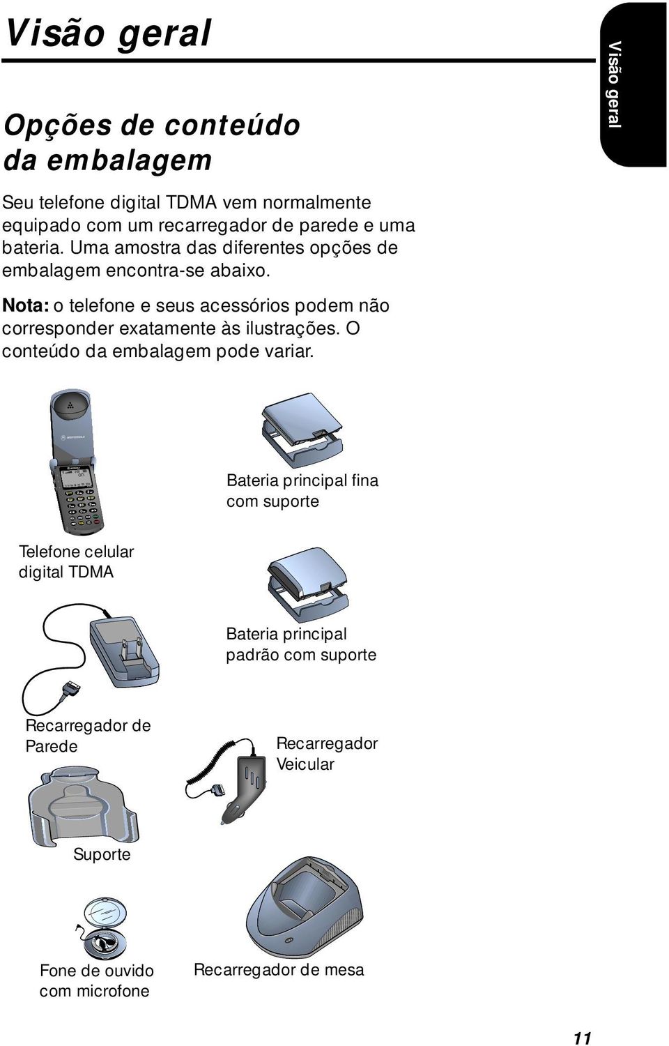 Nota: o telefone e seus acessórios podem não corresponder exatamente às ilustrações. O conteúdo da embalagem pode variar.