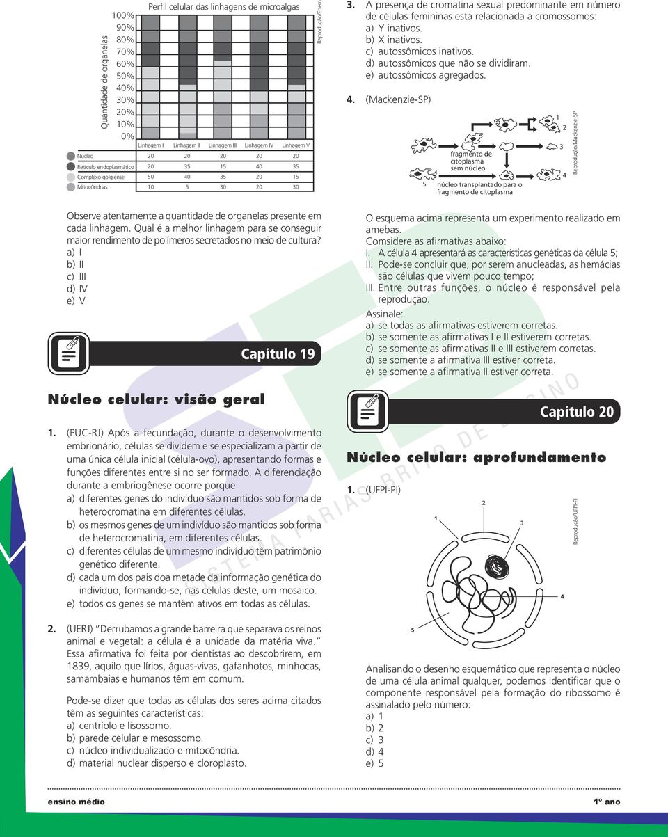 c) autossômicos inativos. d) autossômicos que não se dividiram. e) autossômicos agregados.