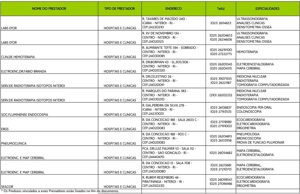 :24030085 R. DR.BORMAN 43 - SL.305/306 - CEP.:24020320 R. DR.CELESTINO 26 - CEP.:24020091 R. MARQUES DO PARANA 383 - CEP.:24030210 R. GAL.PEREIRA DA SILVA 278 - ICARAI - NITEROI - RJ - CEP.