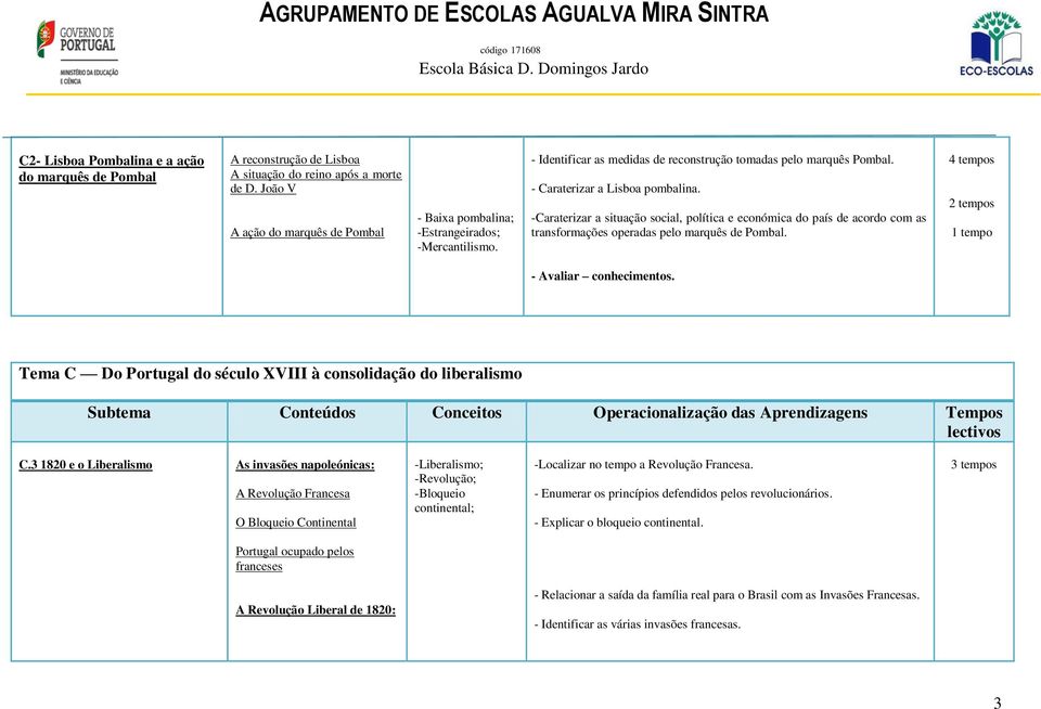 -Caraterizar a situação social, política e económica do país de acordo com as transformações operadas pelo marquês de Pombal. 4 tempos 1 tempo - Avaliar conhecimentos.