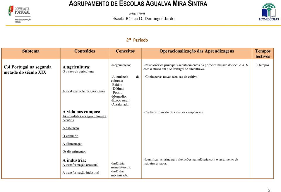 rural; -Assalariado; de -Relacionar os principais acontecimentos da primeira metade do século XIX com o atraso em que Portugal se encontrava. - Conhecer as novas técnicas de cultivo.