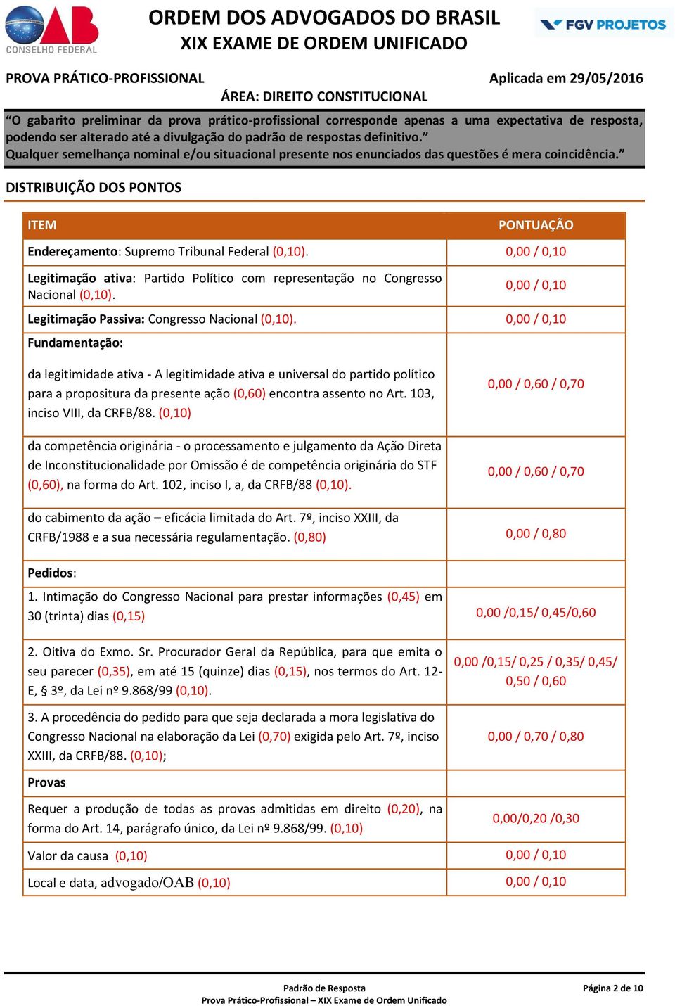 0,00 / 0,10 Fundamentação: da legitimidade ativa - A legitimidade ativa e universal do partido político para a propositura da presente ação (0,60) encontra assento no Art.