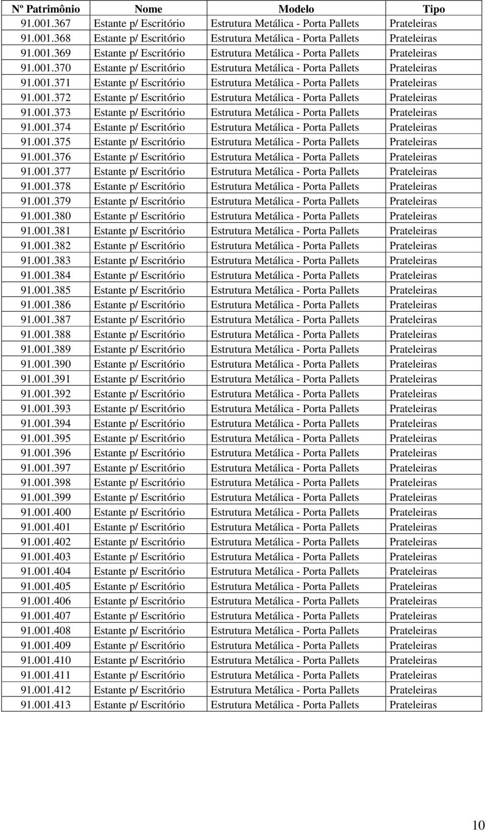 001.373 Estante p/ Escritório Estrutura Metálica - Porta Pallets Prateleiras 91.001.374 Estante p/ Escritório Estrutura Metálica - Porta Pallets Prateleiras 91.001.375 Estante p/ Escritório Estrutura Metálica - Porta Pallets Prateleiras 91.