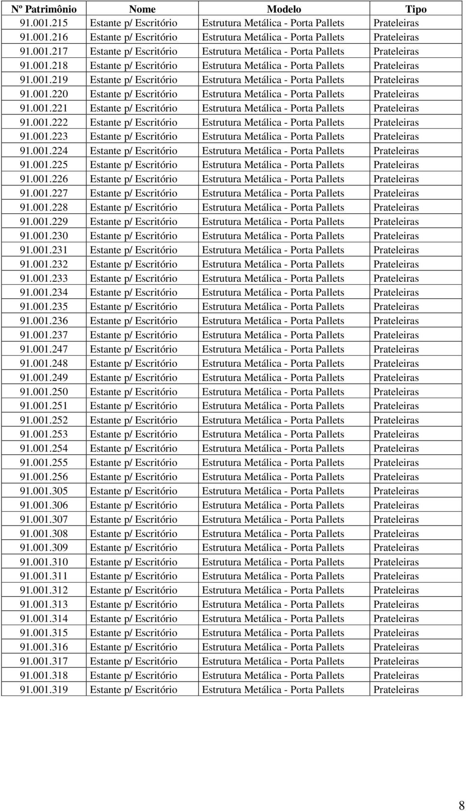 001.221 Estante p/ Escritório Estrutura Metálica - Porta Pallets Prateleiras 91.001.222 Estante p/ Escritório Estrutura Metálica - Porta Pallets Prateleiras 91.001.223 Estante p/ Escritório Estrutura Metálica - Porta Pallets Prateleiras 91.