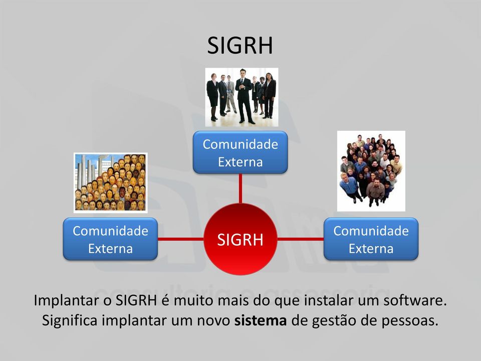 muito mais do que instalar um software.