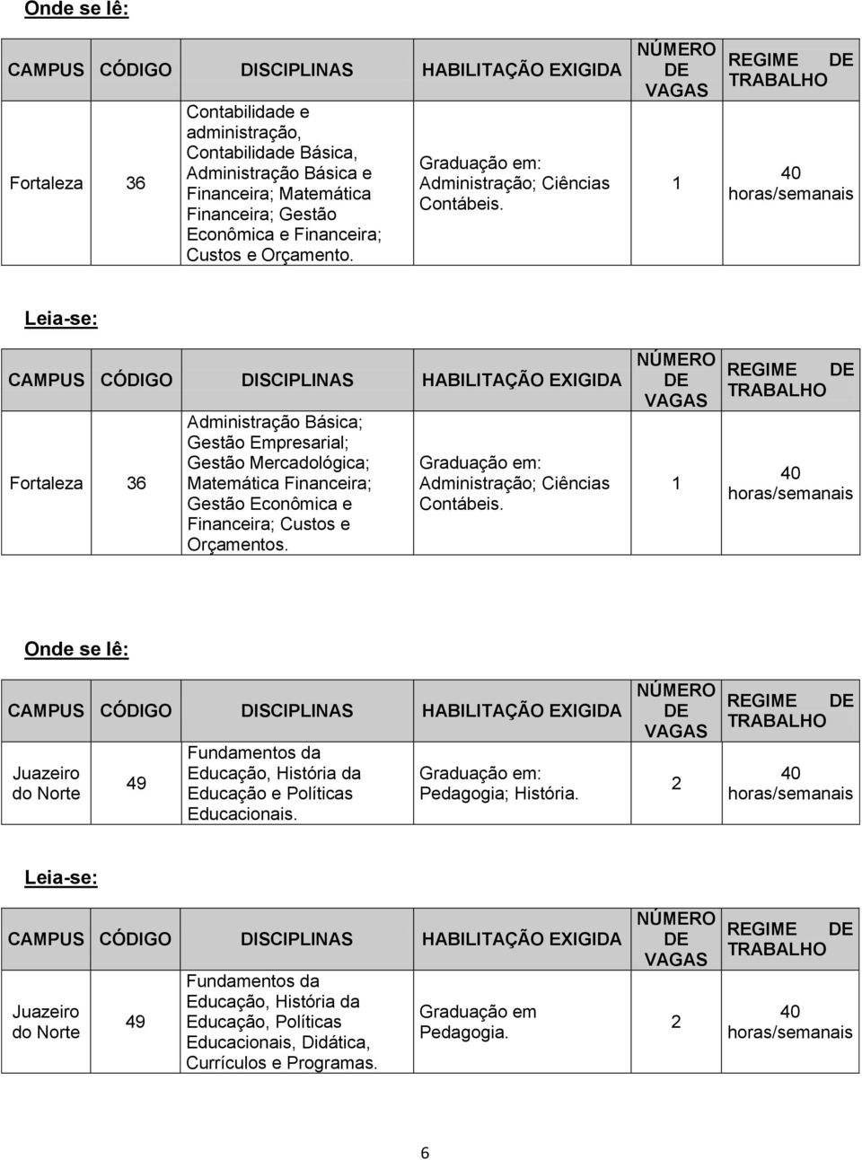 REGIME Fortaleza 36 Administração Básica; Gestão Empresarial; Gestão Mercadológica; Matemática Financeira; Gestão Econômica e Financeira; Custos e Orçamentos.