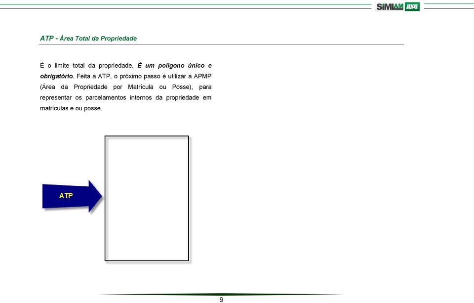 Feita a ATP, o próximo passo é utilizar a APMP (Área da Propriedade