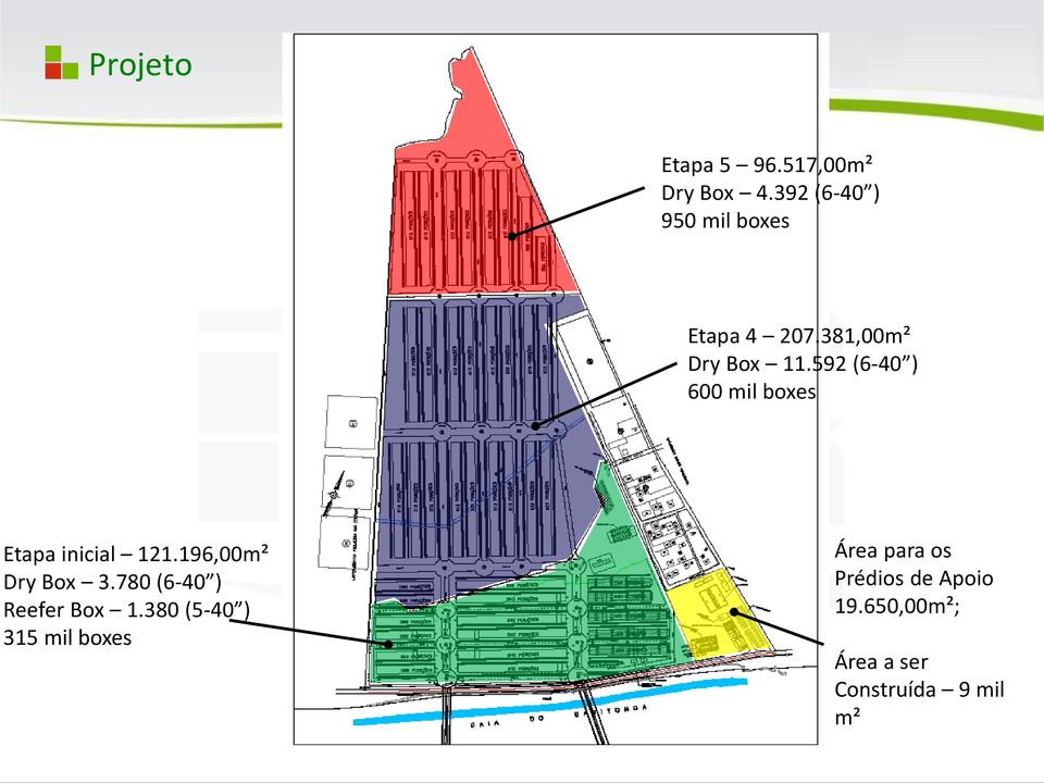 592 (6-40 ) 600 mil boxes Etapa inicial 121.196,00m² Dry Box 3.