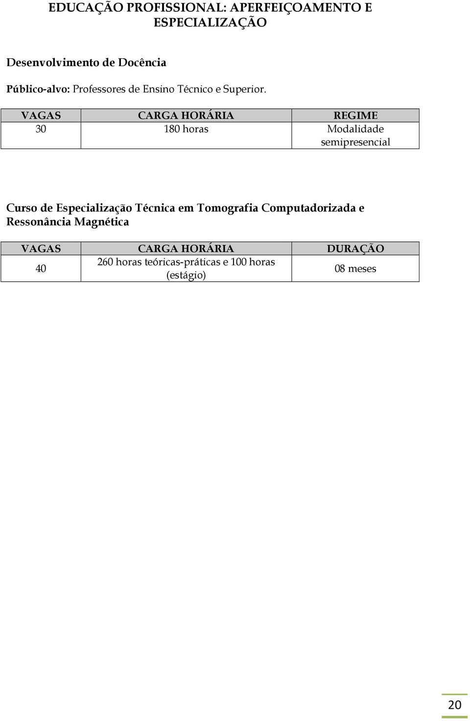 VAGAS CARGA HORÁRIA REGIME 30 180 horas Modalidade semipresencial Curso de Especialização