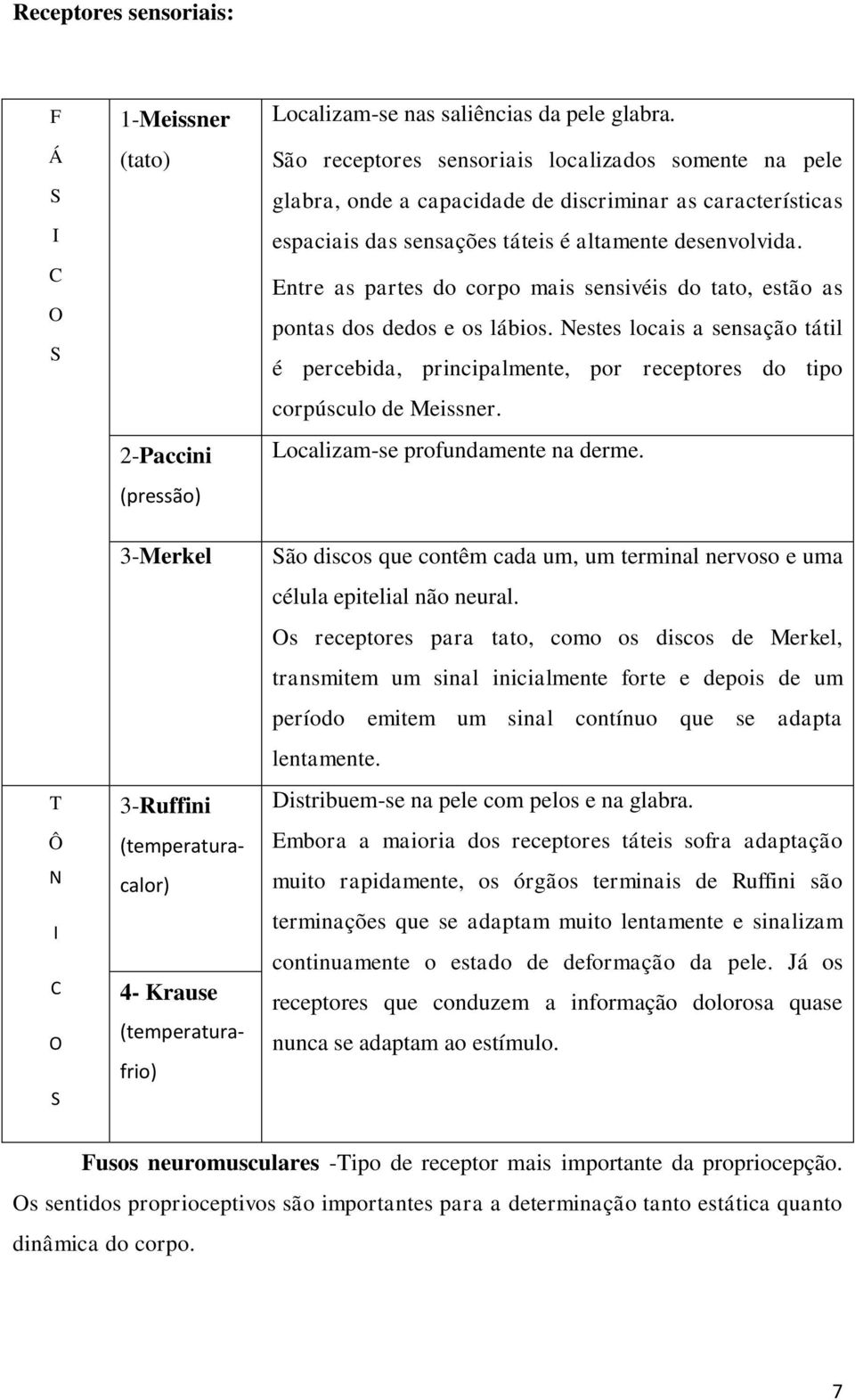 Entre as partes do corpo mais sensivéis do tato, estão as pontas dos dedos e os lábios. Nestes locais a sensação tátil é percebida, principalmente, por receptores do tipo corpúsculo de Meissner.