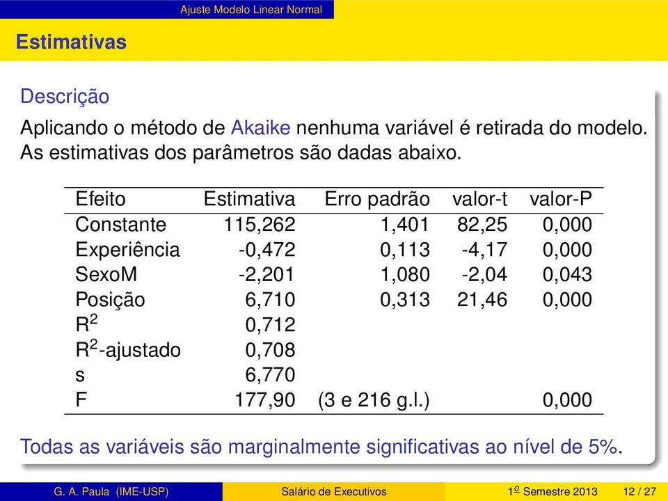Efeito Estimativa Erro padrão valor-t valor-p Constante 115,262 1,401 82,25 0,000 Experiência -0,472 0,113-4,17 0,000 SexoM -2,201