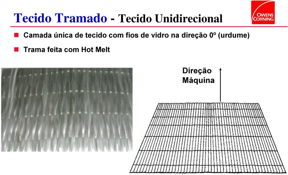 tecido com fios de vidro na direção