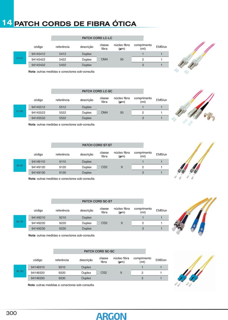 90 Duplex 944920 920 Duplex OS2 9 944930 930 Duplex 3 PATCH CORD SC-ST SC-ST 944920 920 Duplex 9449220 9220 Duplex OS2