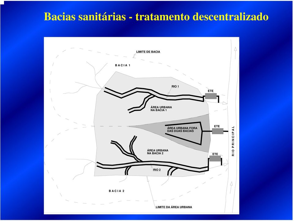 ÁREA URBANA NA BACIA 2 ÁREAURBANAFORA DAS DUAS BACIAS