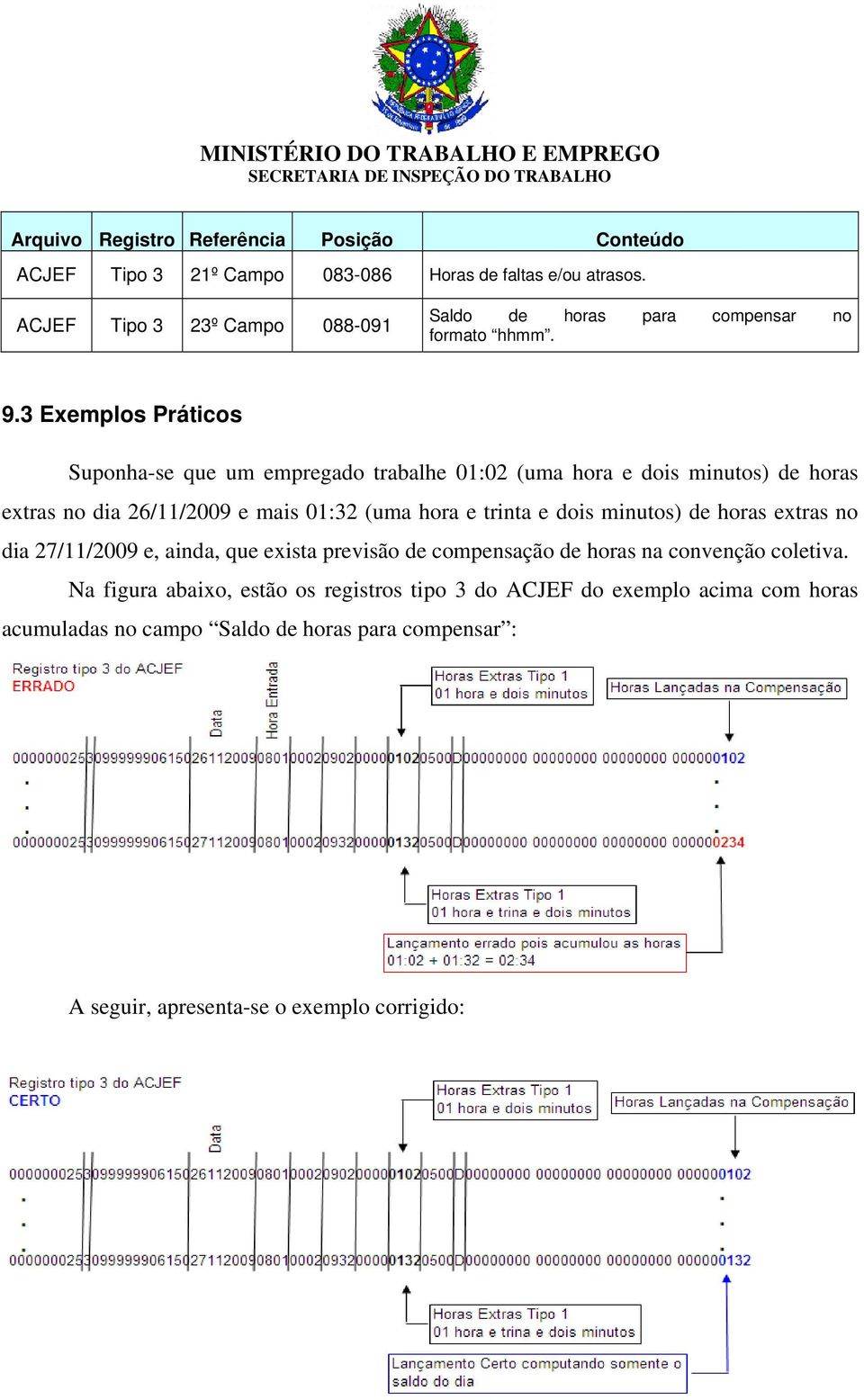 3 Exemplos Práticos Suponha-se que um empregado trabalhe 01:02 (uma hora e dois minutos) de horas extras no dia 26/11/2009 e mais 01:32 (uma hora e trinta e