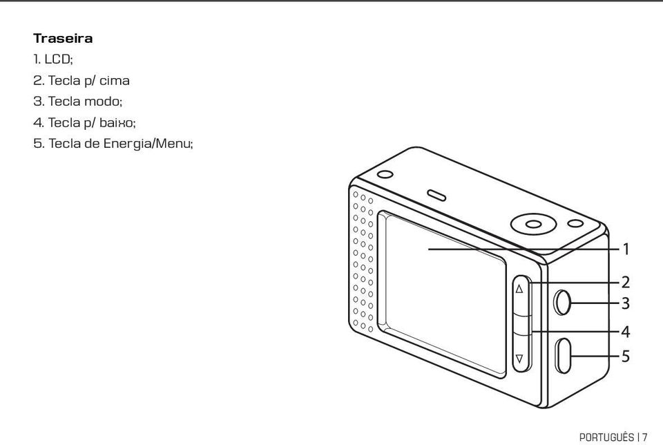 Tecla modo; 4.