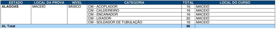 ENCANADOR 16 MACEIÓ CM - LIXADOR 32 MACEIÓ