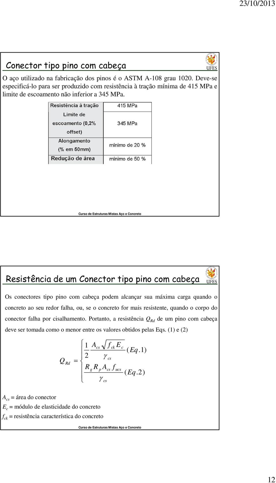 Resistência de um Conector tipo pino com cabeça Os conectores tipo pino com cabeça podem alcançar sua máxima carga quando o concreto ao seu redor alha, ou, se o concreto or mais resistente,