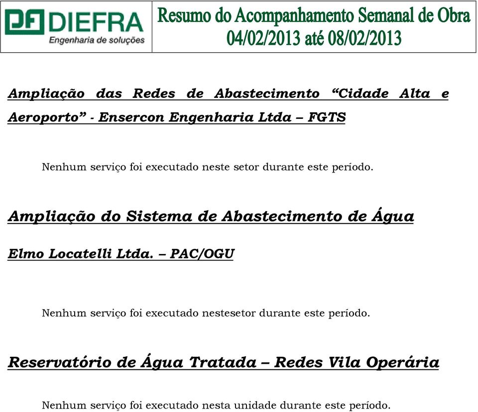 Ampliação do Sistema de Abastecimento de Água Elmo Locatelli Ltda.