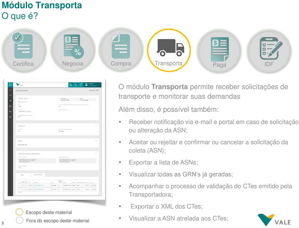 transporte e monitorar suas demandas Além disso, é possível também: Receber notificação via e-mail e portal em caso de solicitação ou alteração da